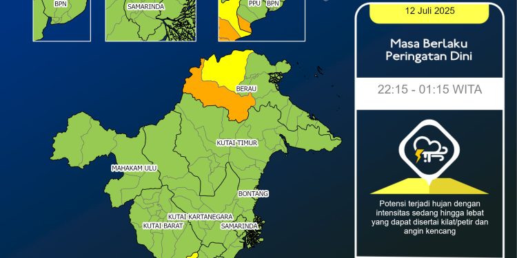 Cuaca Berawan dan Potensi Hujan di Balikpapan dan Kaltim pada 13 Juli 2025