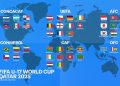 32 Negara Peserta Piala Dunia U-17 2025 di Qatar, Indonesia Satu-satunya dari Asia Tenggara