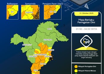 Cuaca Kaltim 31 Oktober 2025: Balikpapan dan Samarinda Berpotensi Hujan Petir