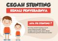 Kaltim Tidak Termasuk dalam 16 Provinsi Prioritas Stunting dan Kematian Balita 2025