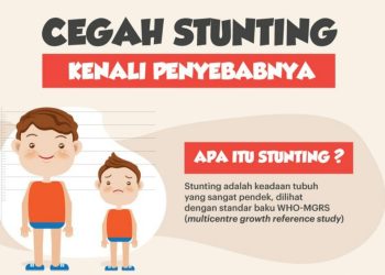 Kaltim Tidak Termasuk dalam 16 Provinsi Prioritas Stunting dan Kematian Balita 2025