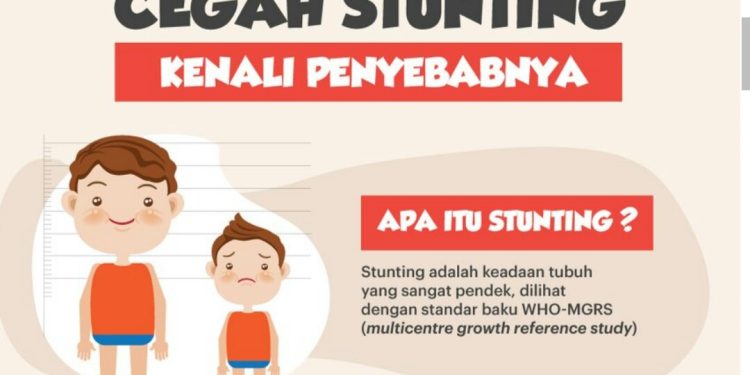 Kaltim Tidak Termasuk dalam 16 Provinsi Prioritas Stunting dan Kematian Balita 2025