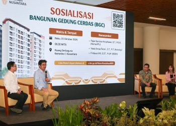 Penerapan Gedung Cerdas di IKN dengan Integrasi AI dan Keamanan Siber