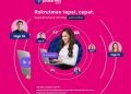 Teknologi AI Baru untuk Percepat Rekrutmen di Indonesia