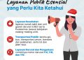 Pelayanan Publik Tetap Berjalan Selama Libur Nataru