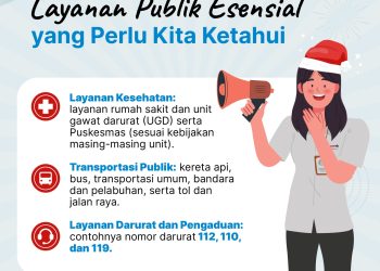 Pelayanan Publik Tetap Berjalan Selama Libur Nataru