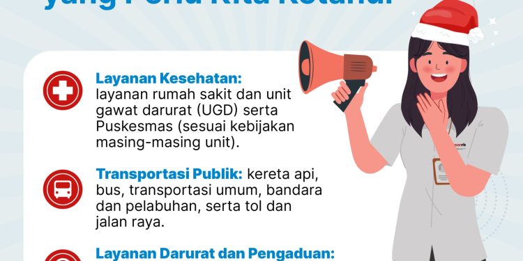 Pelayanan Publik Tetap Berjalan Selama Libur Nataru