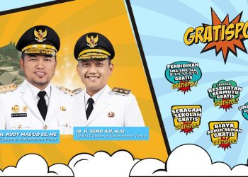 UKT Rp103 Miliar Cair, 21 Ribu Mahasiswa Kaltim Dapat Kuliah Tanpa Biaya Semester Ini